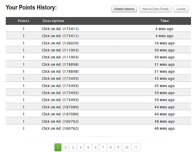 Points System for CopyPasteCash